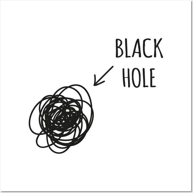 Black hole Wall Art by Shirtbubble